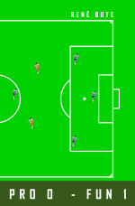 Cover Vorderseite Pro 0 - Fun 1.png